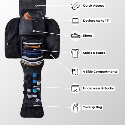 FoldBack™ Travel Foldable Backpack