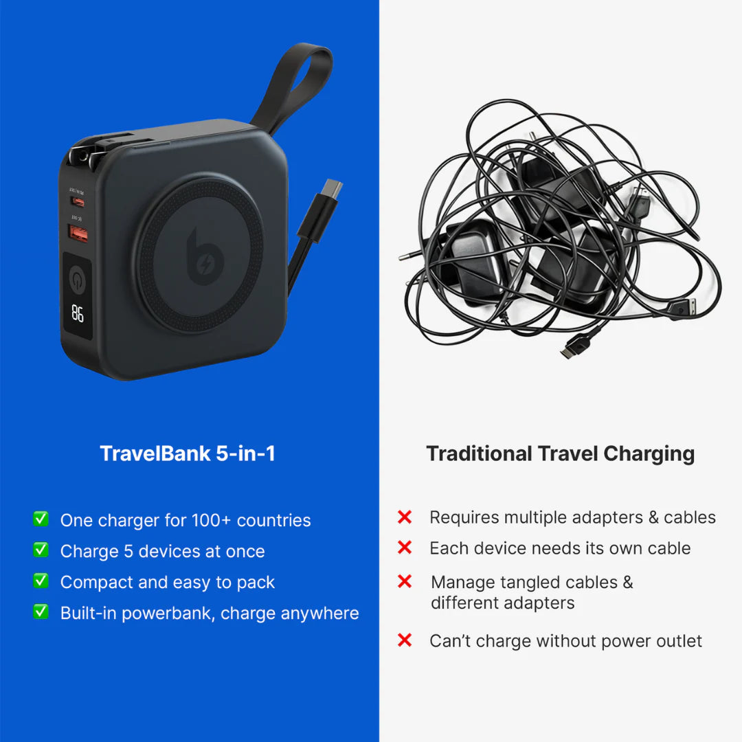 TravelBank 5-in-1 Wall Charger with Wireless Charging Pad and Power Bank