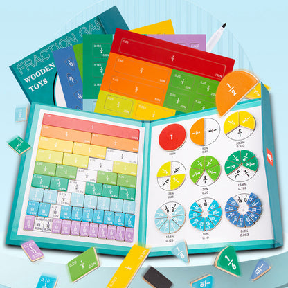 Arithmetic Learning Magnetic Book for kids