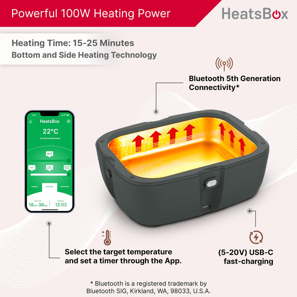 HeatsBox Go | Warm Lunch Anytime Anywhere