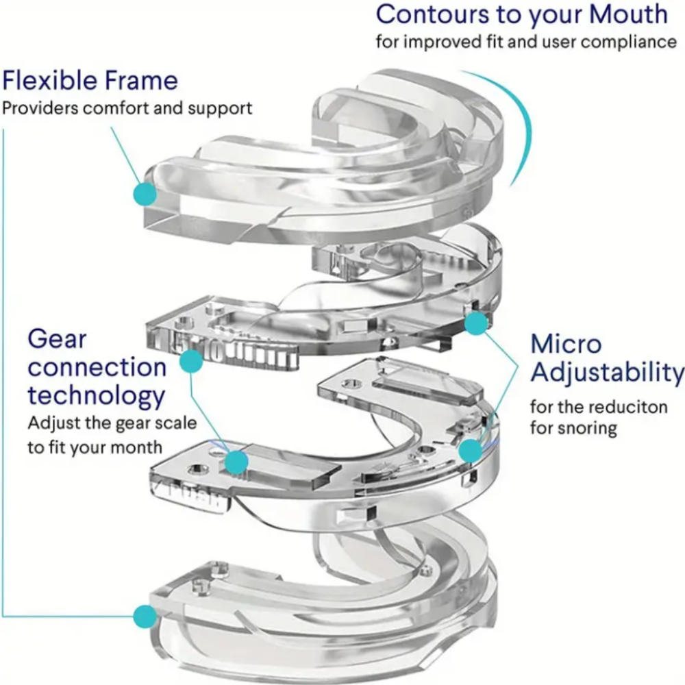 Anti-Snore Device