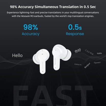 Real Time Translator Earbuds