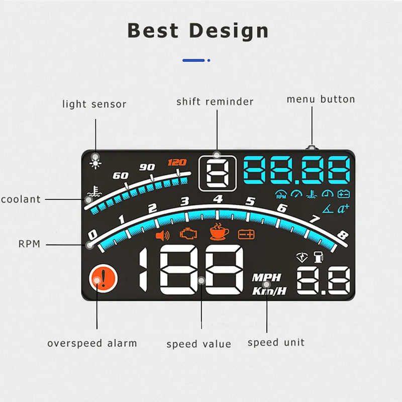 Car Head Up Display