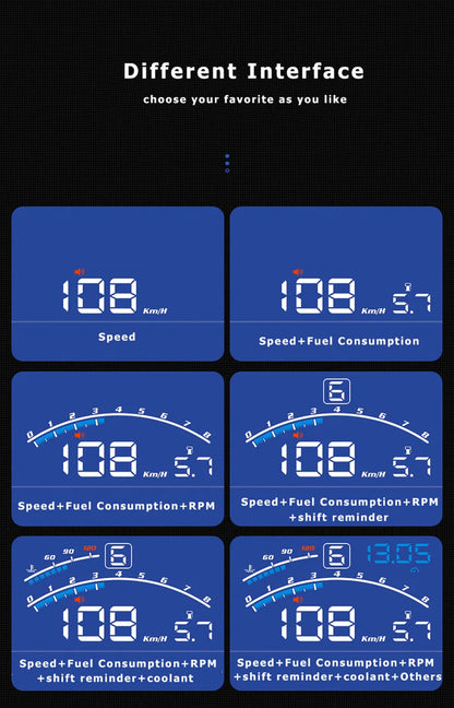 Car Head Up Display